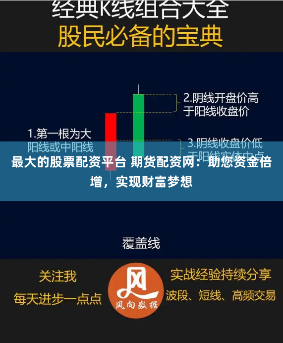 最大的股票配资平台 期货配资网：助您资金倍增，实现财富梦想