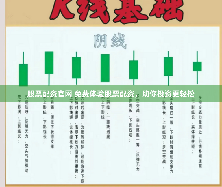 股票配资官网 免费体验股票配资，助你投资更轻松