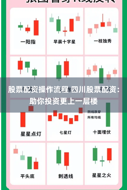 股票配资操作流程 四川股票配资：助你投资更上一层楼
