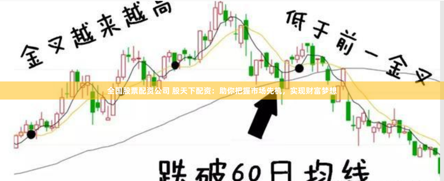 全国股票配资公司 股天下配资：助你把握市场先机，实现财富梦想