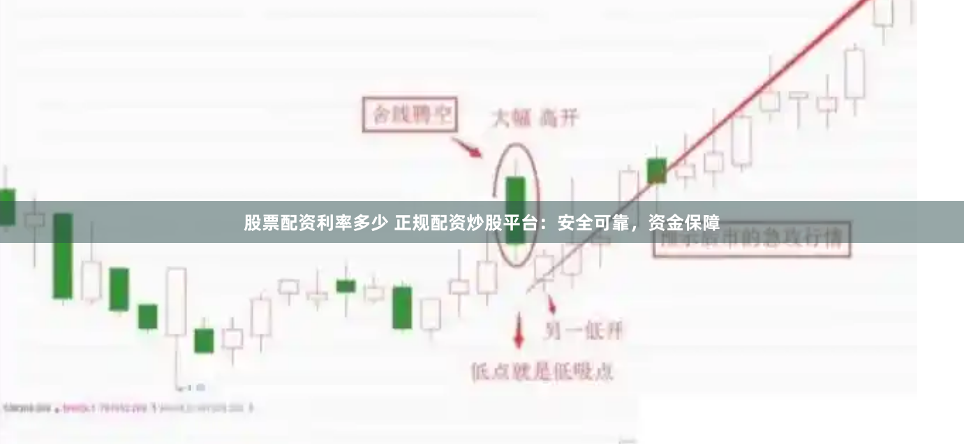 股票配资利率多少 正规配资炒股平台:安全可靠,资金保障
