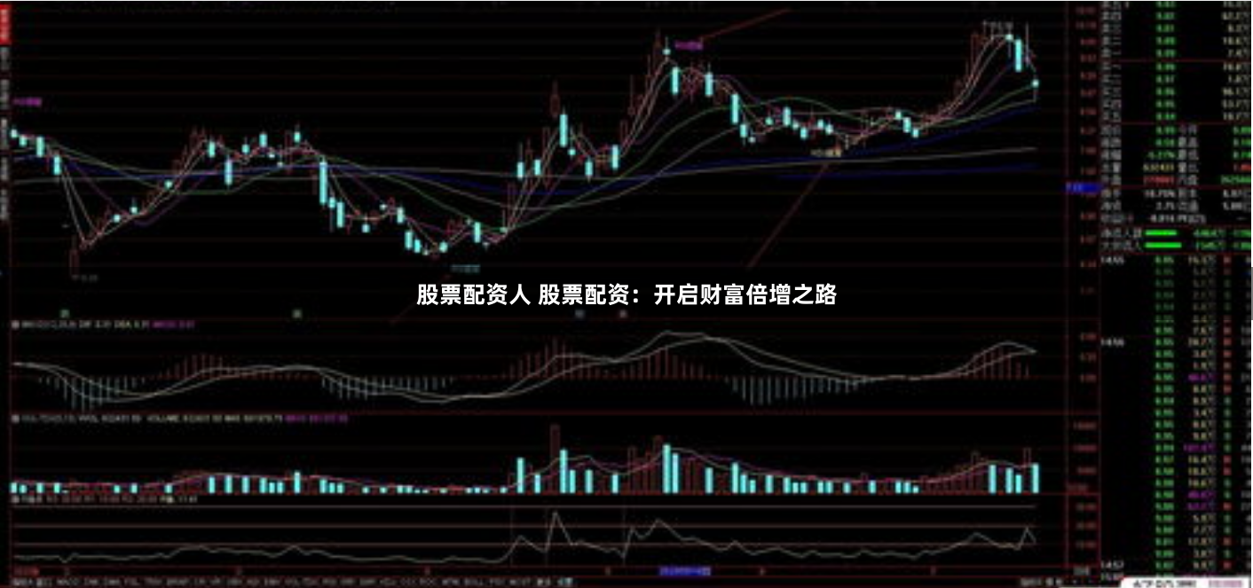 股票配资人 股票配资:开启财富倍增之路