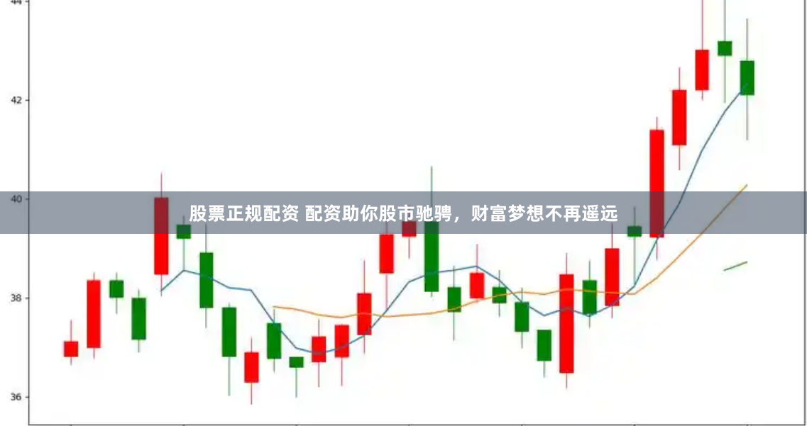 股票正规配资 配资助你股市驰骋,财富梦想不再遥远