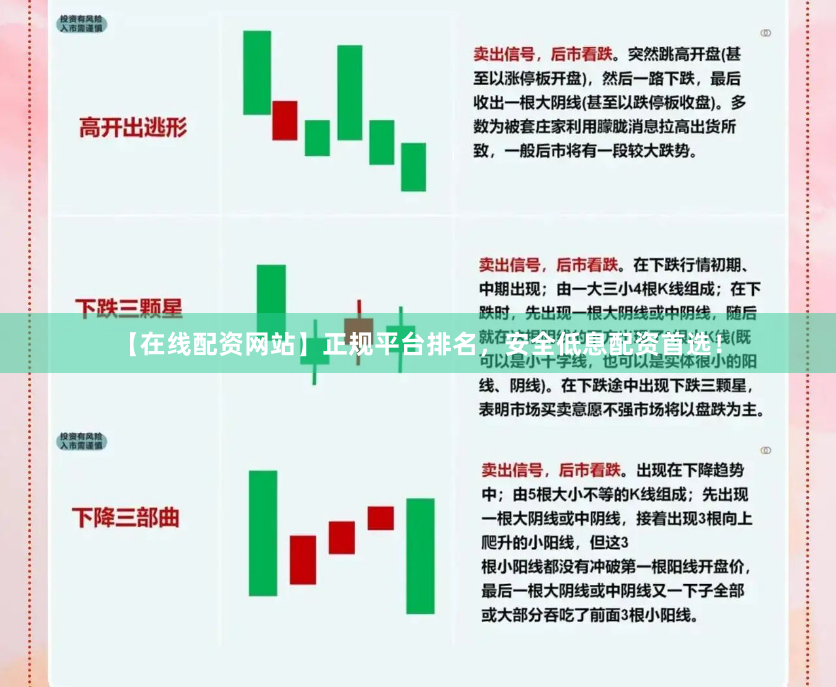 【在线配资网站】正规平台排名，安全低息配资首选！