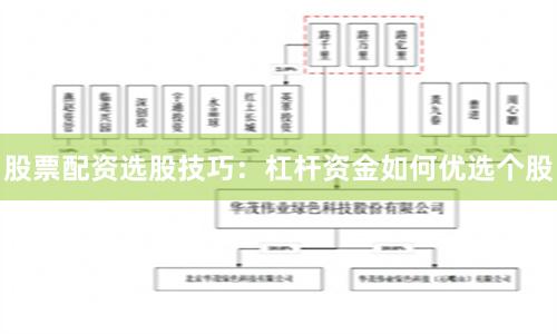 股票配资选股技巧：杠杆资金如何优选个股