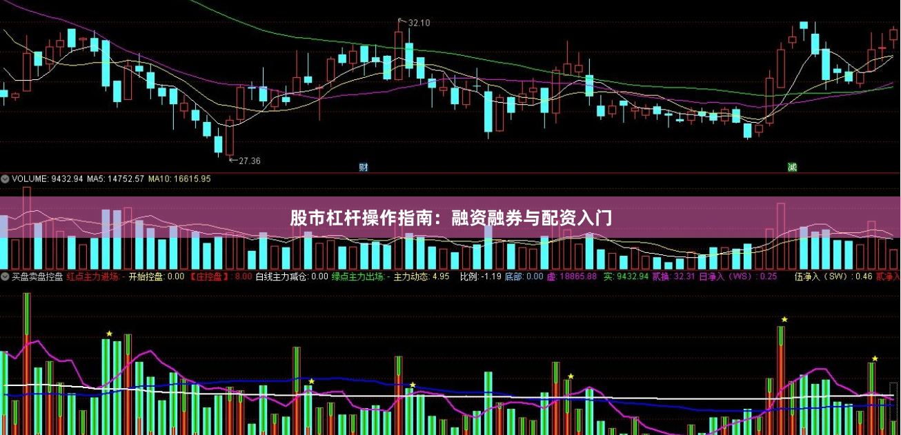 股市杠杆操作指南:融资融券与配资入门